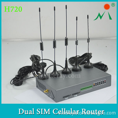 WCDMA Wireless Router, 3G EVDO Router for Industrial